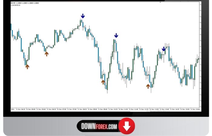 binary forex Patet Verto MT4