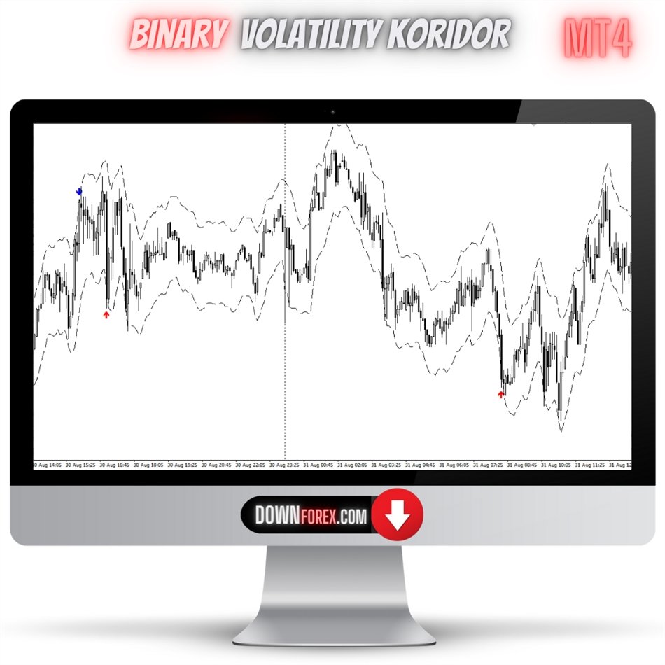 binary Volatility Koridor MT4