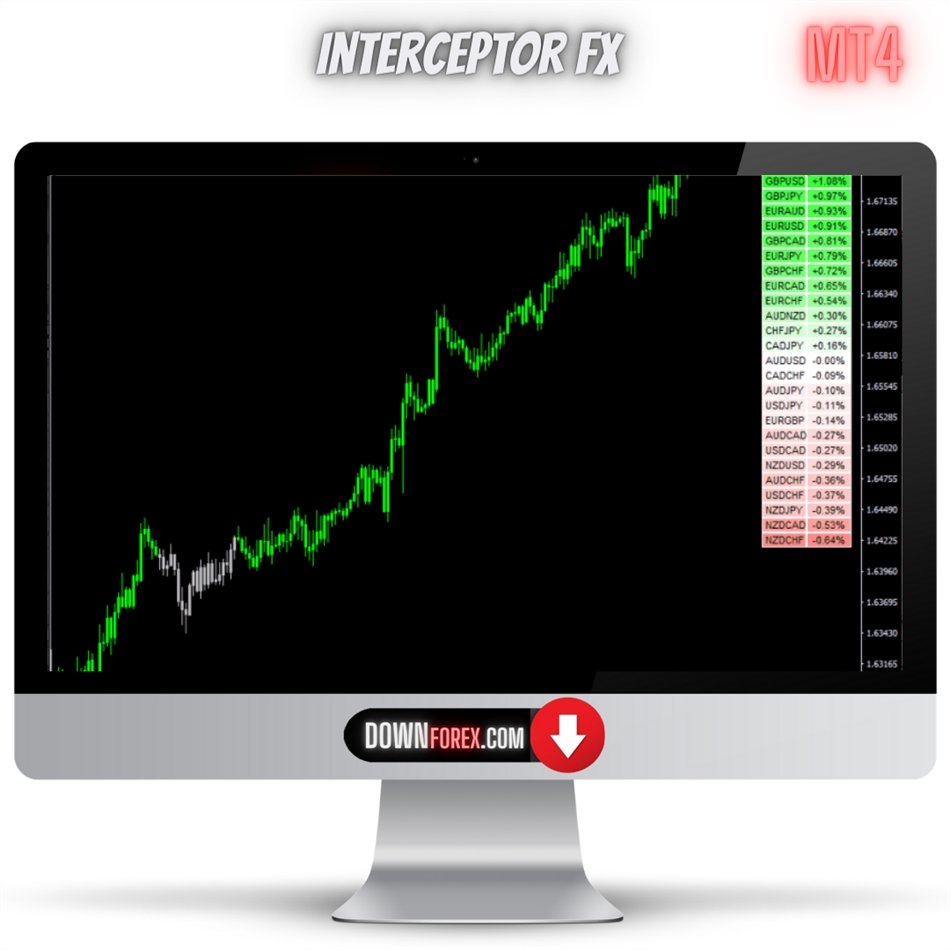 forex Interceptor FX MT4
