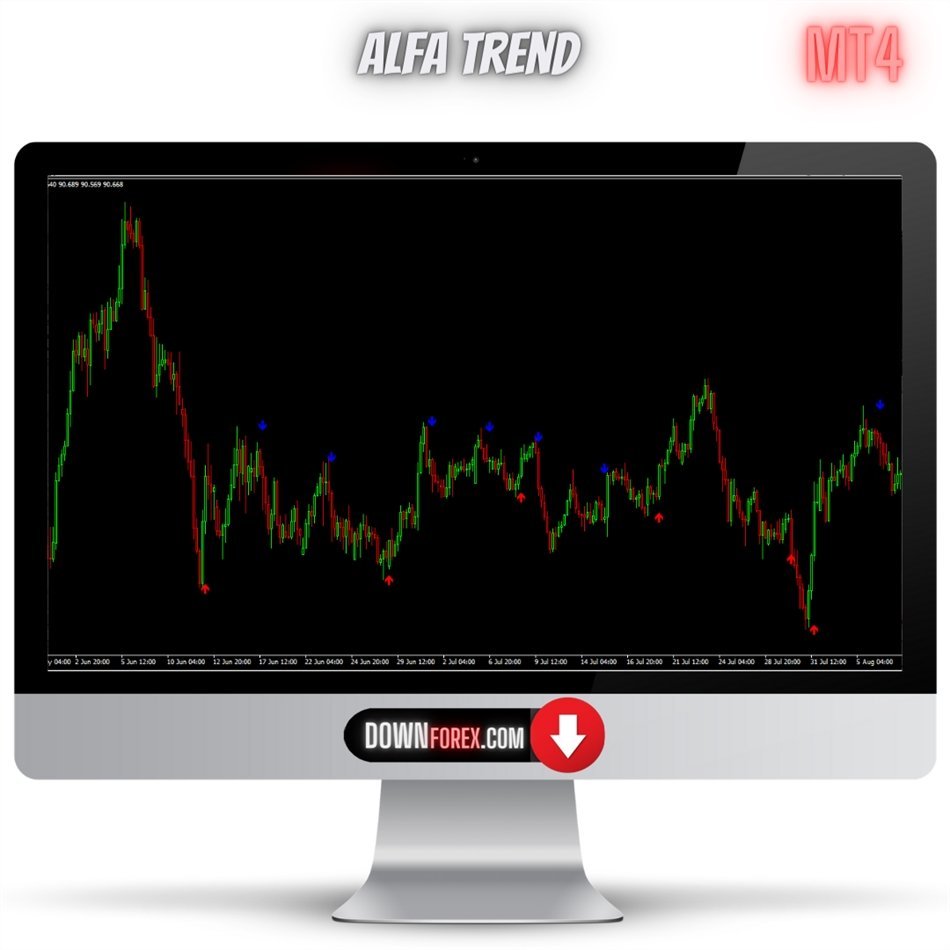forex Alfa Trend MT4