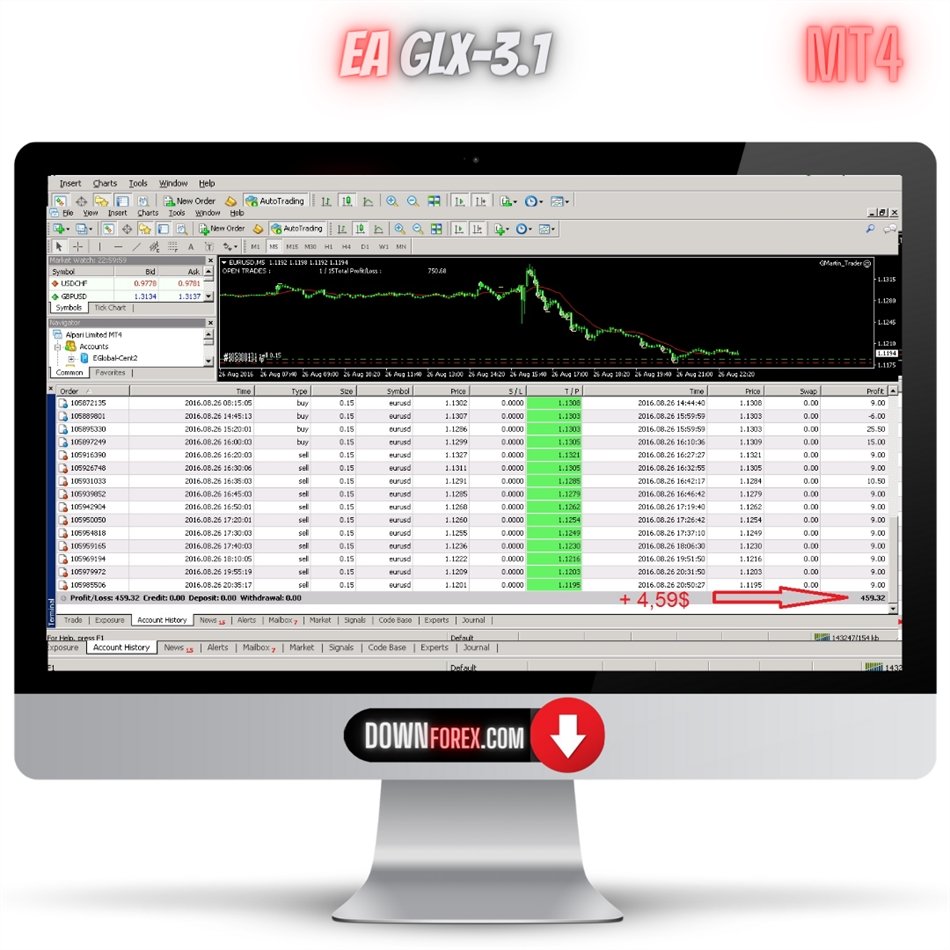 EA GLX-3.1 MT4