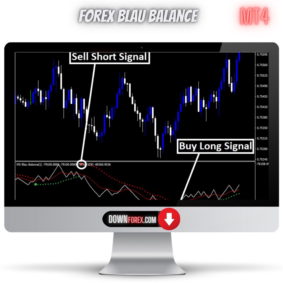 Forex Blau Balance MT4