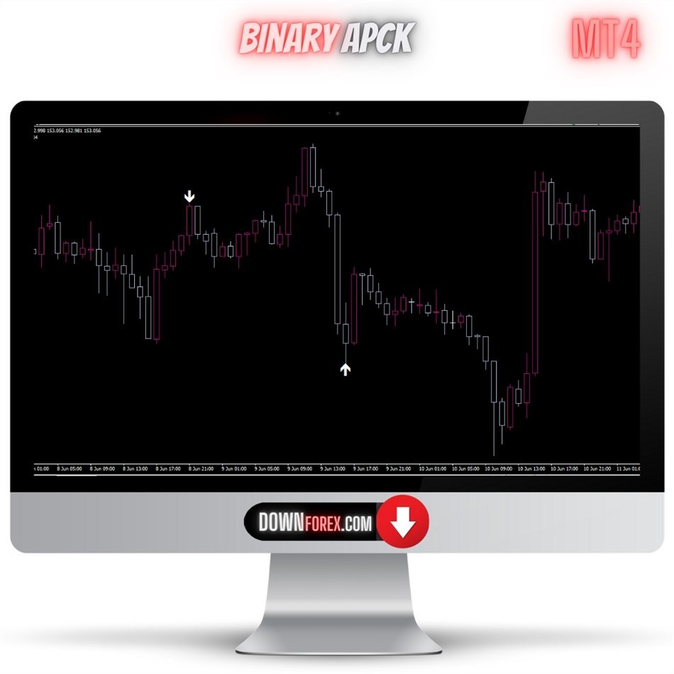 binary APCK MT4