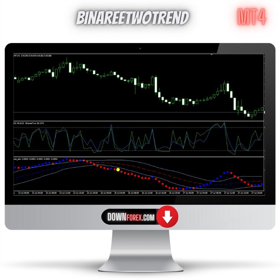 Binary BinareeFuseedu MT4