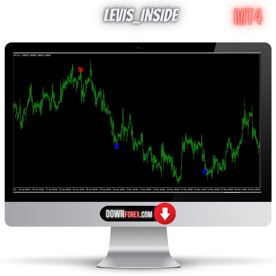 Forex levis insider MT4
