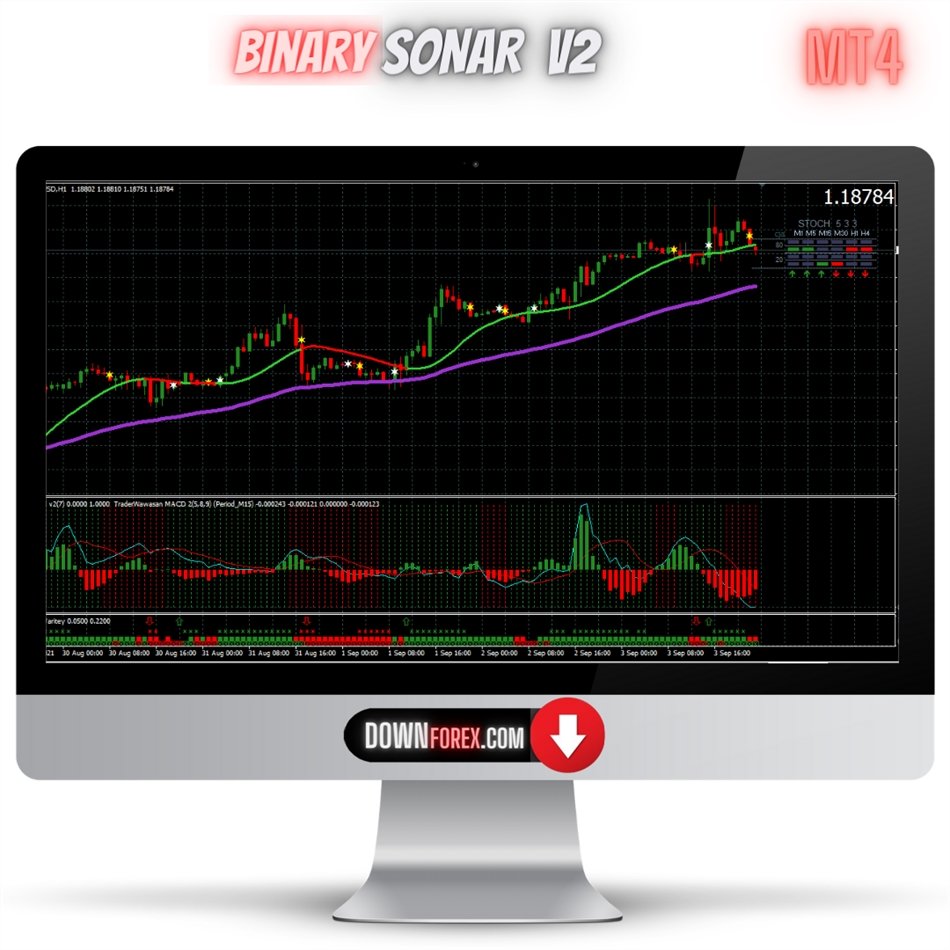 Binary SONAR 2 MT4