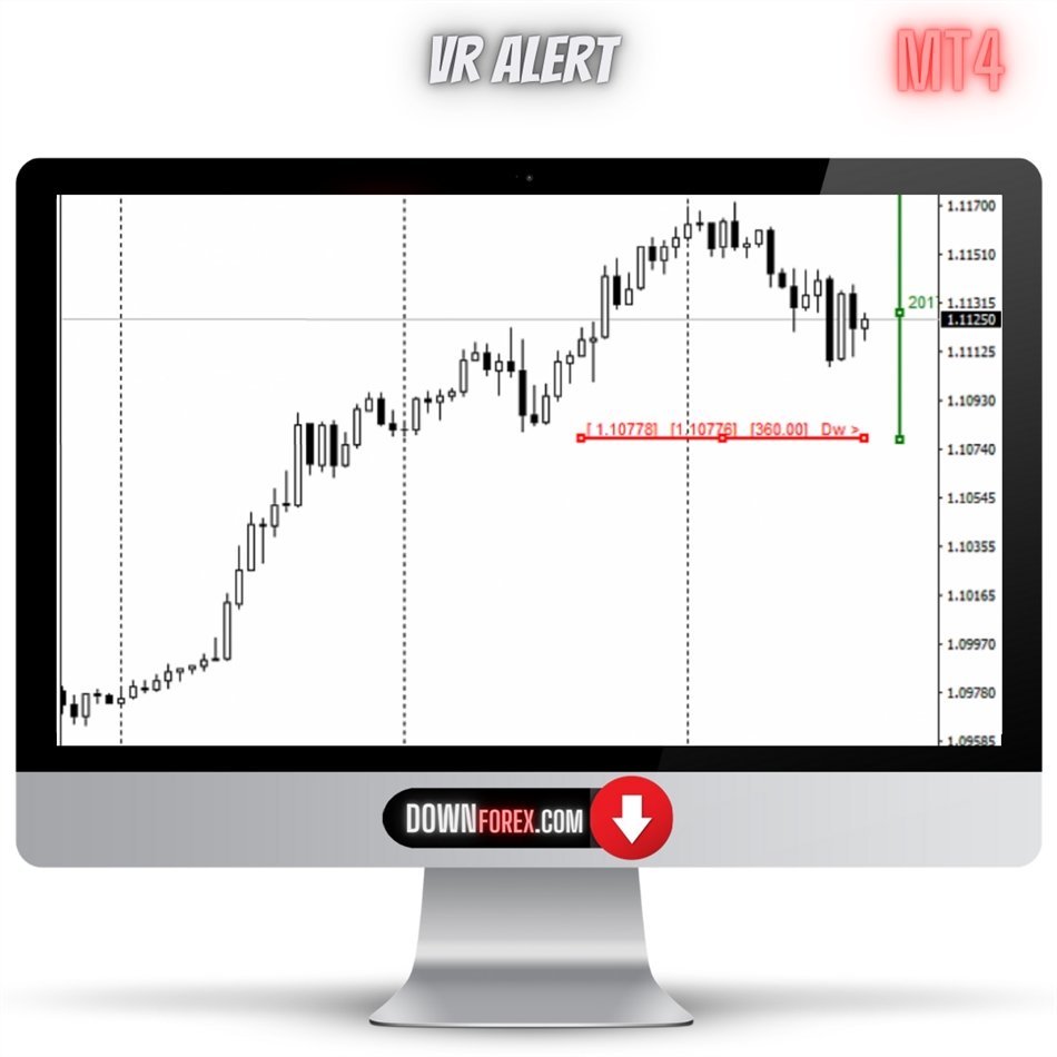 VR Alert MT4