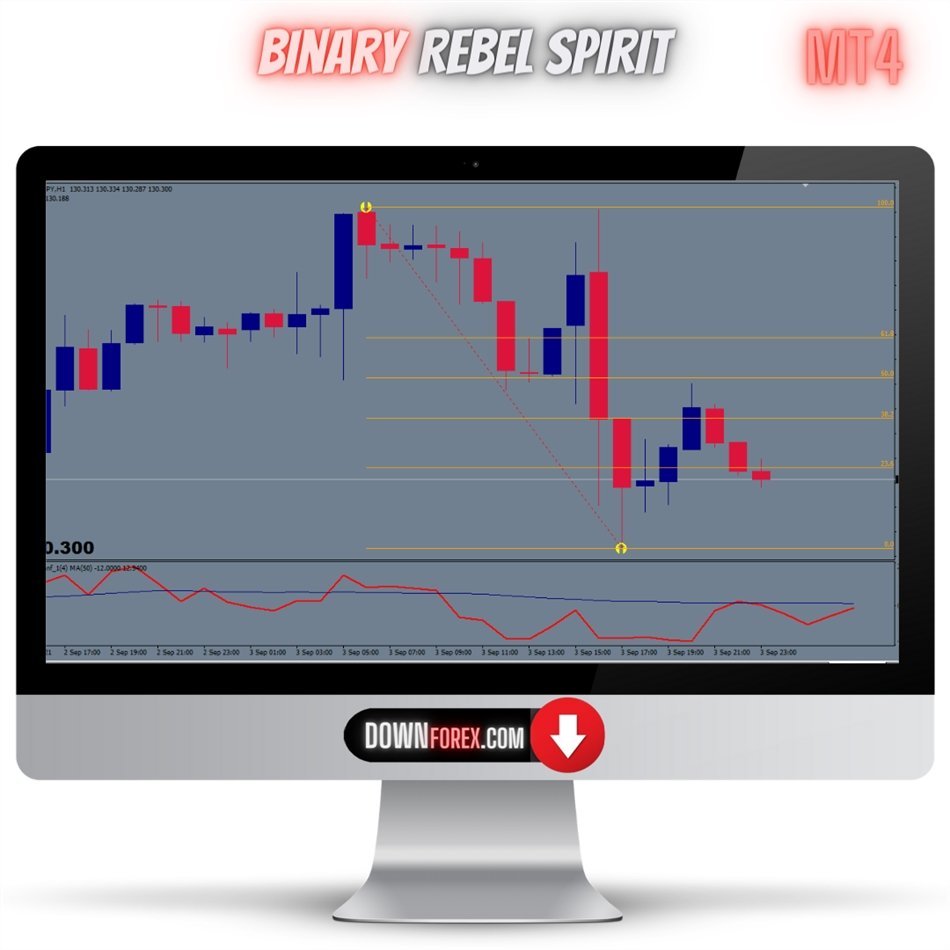 Binary Rebel MT4