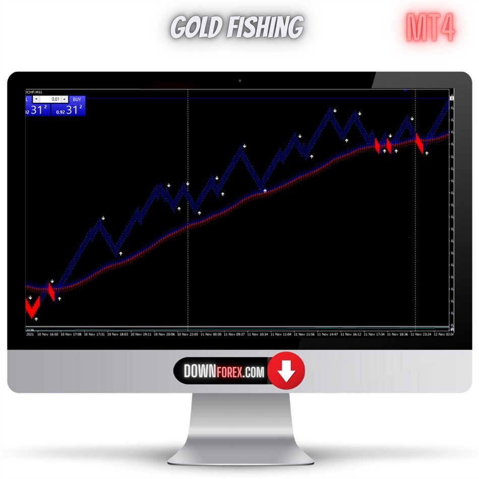 Forex Gold Fishing MT4