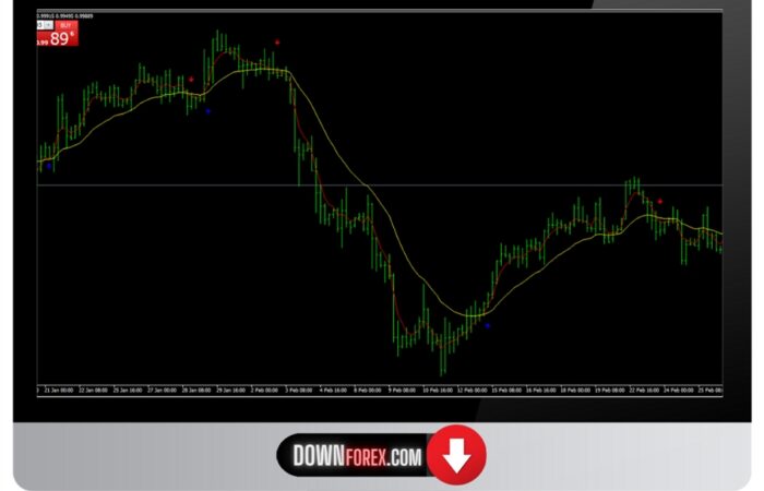 Forex Arrow Cross MA MT4