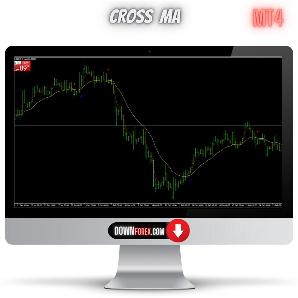 Forex Arrow Cross MA MT4