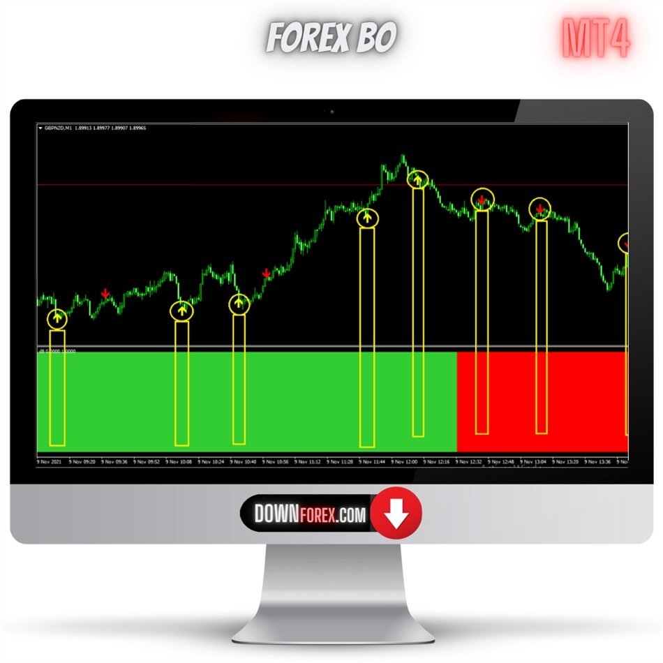Forex bo MT4