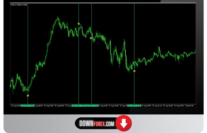 binary Clear turn MT4