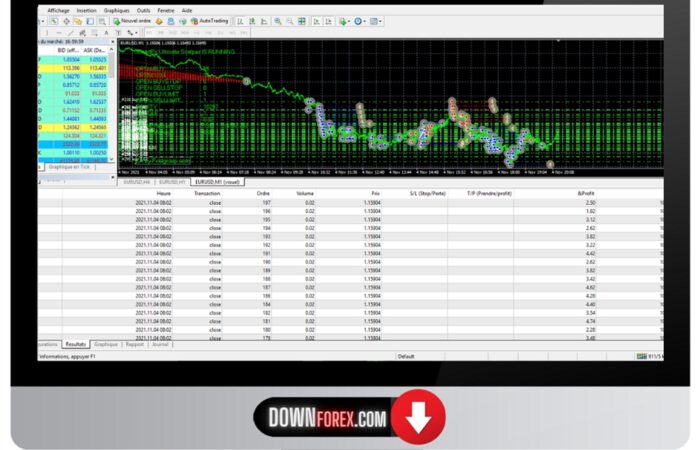 EA SmartFX Ultimate Scalper MT4