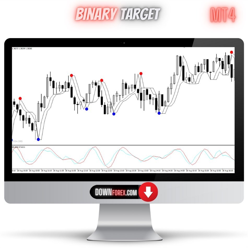 binary target MT4