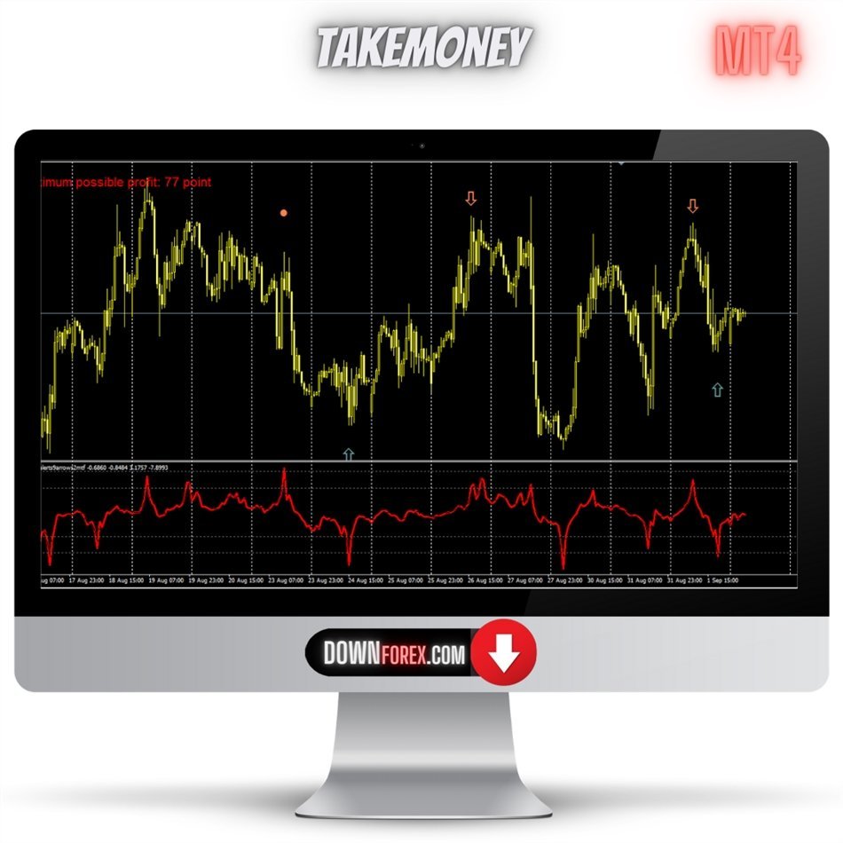 forex TakeMoney MT4