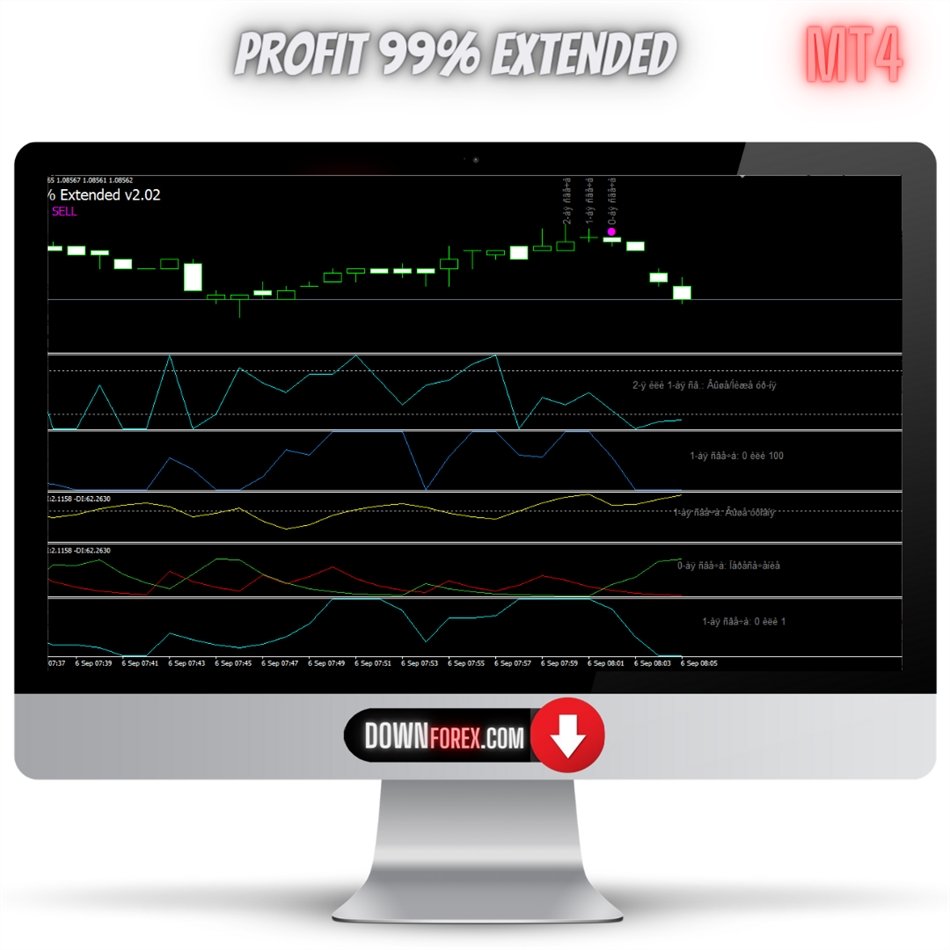 forex Profit 99% Extended MT4