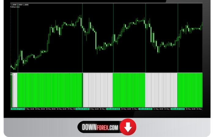 Forex FxGhani Secret Confirmation MT4