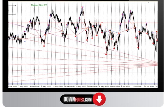 EA Master Grid P2 MT4