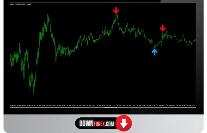 Binary NIGHT WALKER V2 MT4