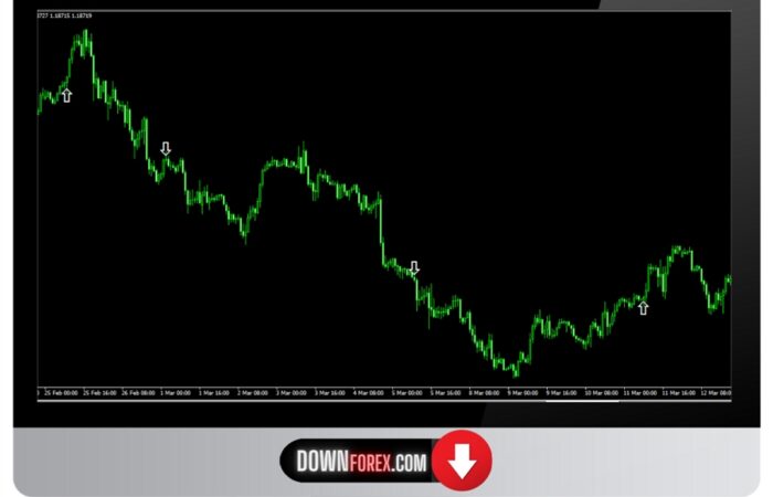 Forex TREND FIX MT4