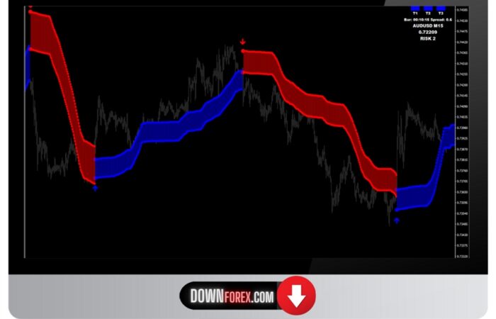 Forex FX VENOM PRO MT4