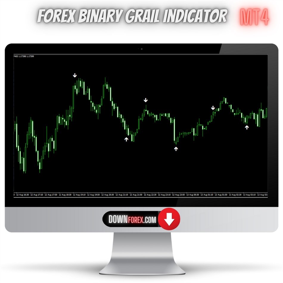 Forex_Binary_Grail_ MT4