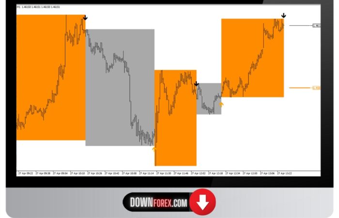 Forex FX Arcanum MT4