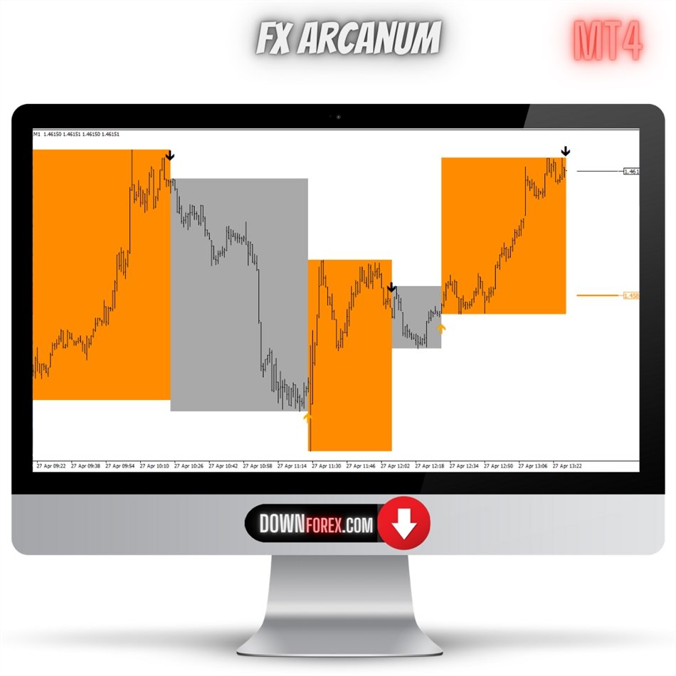 Forex FX Arcanum MT4