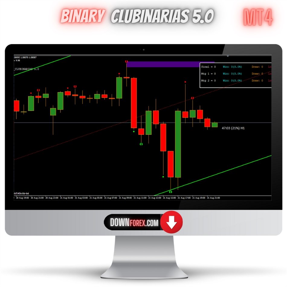 Binary Clubinarias 5.0 MT4