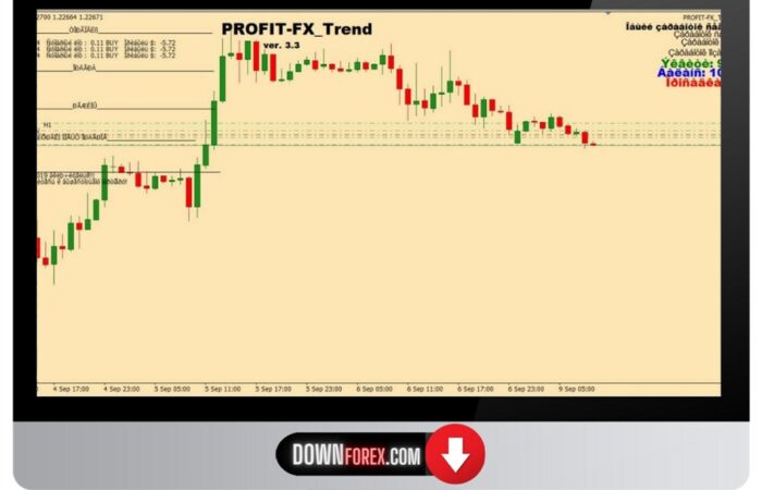 EA PROFIT-FX_v3.3 MT4