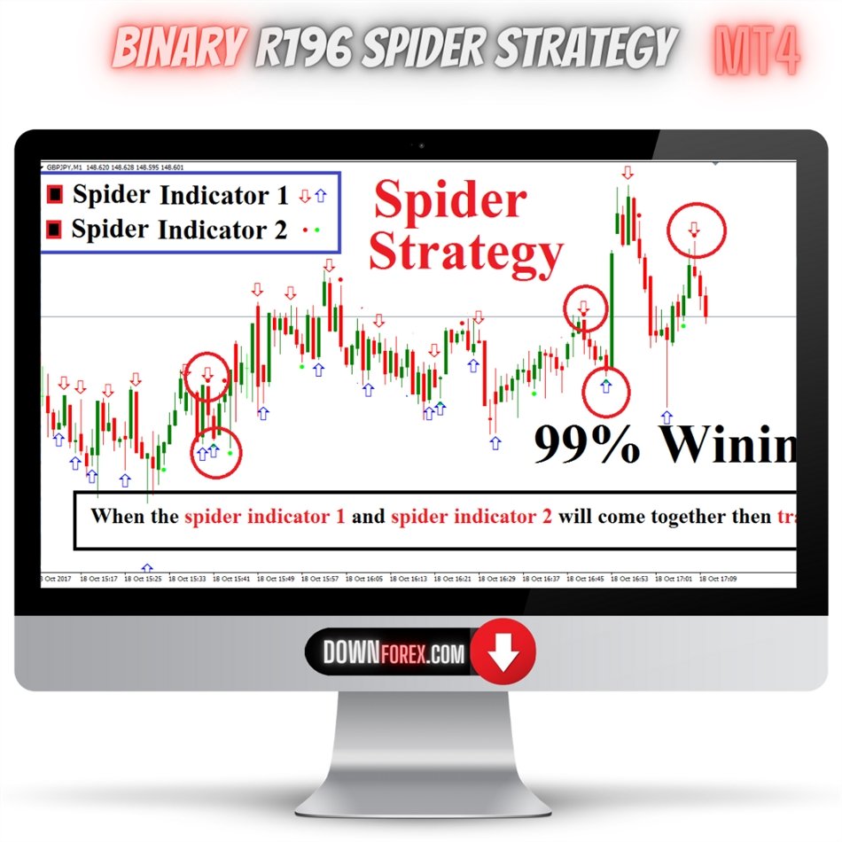 Binary SPIDER STRATEGY MT4