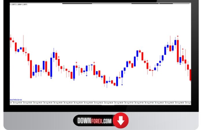 Binary foreks-signal MT4