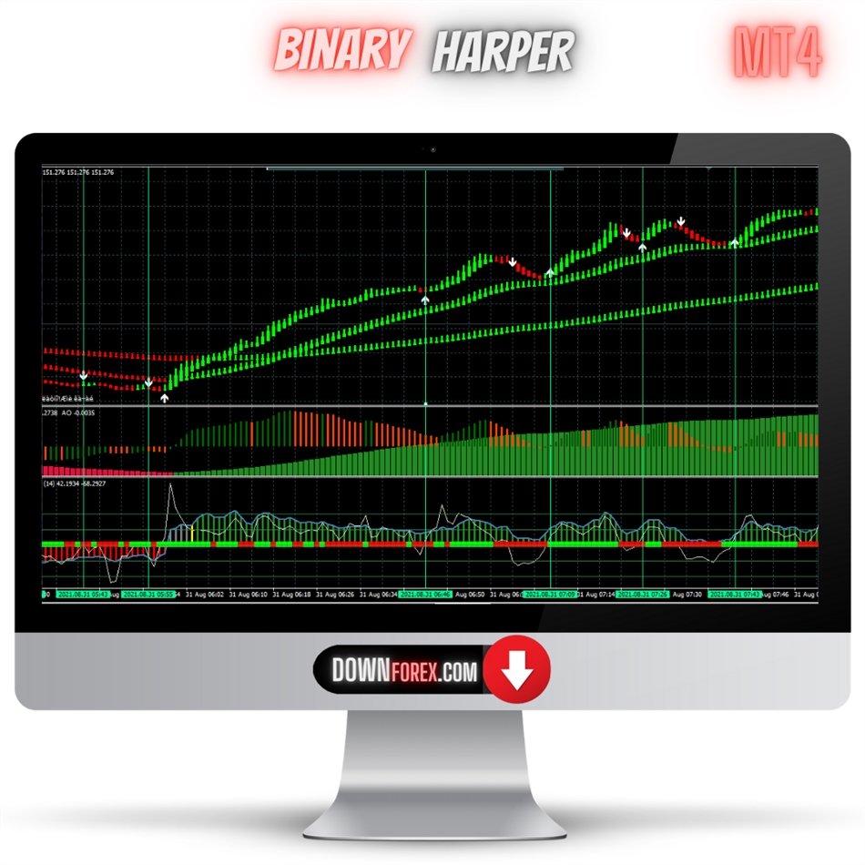 Binary HARPER MT4