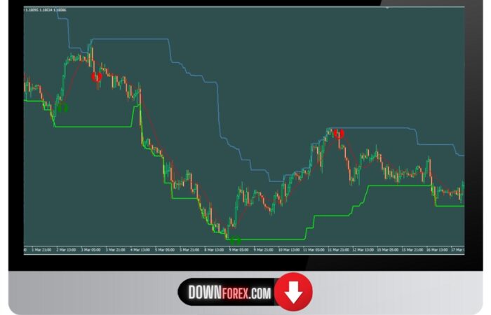 Forex Channel Trading MT4