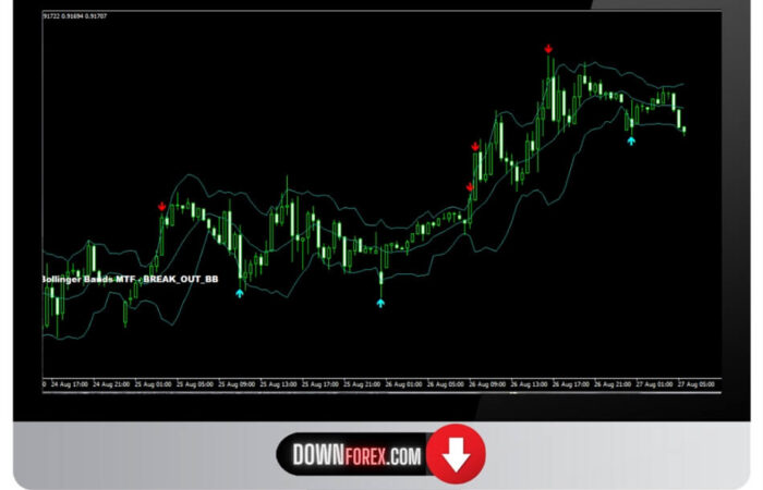 Binary Bollinger Bands arrowAlerts MT4