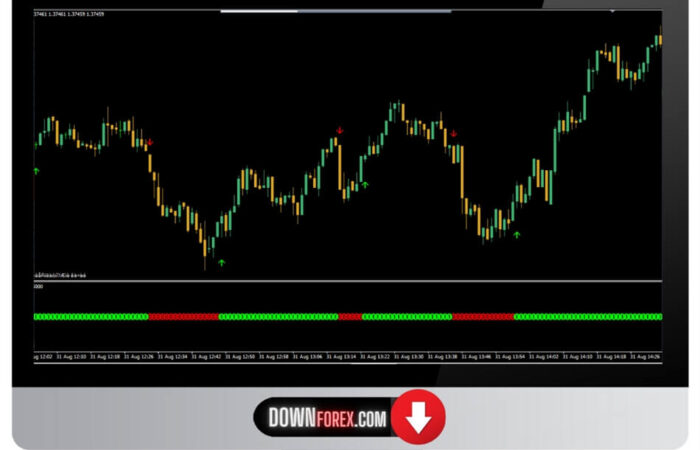 Binary Code Indicator MT4