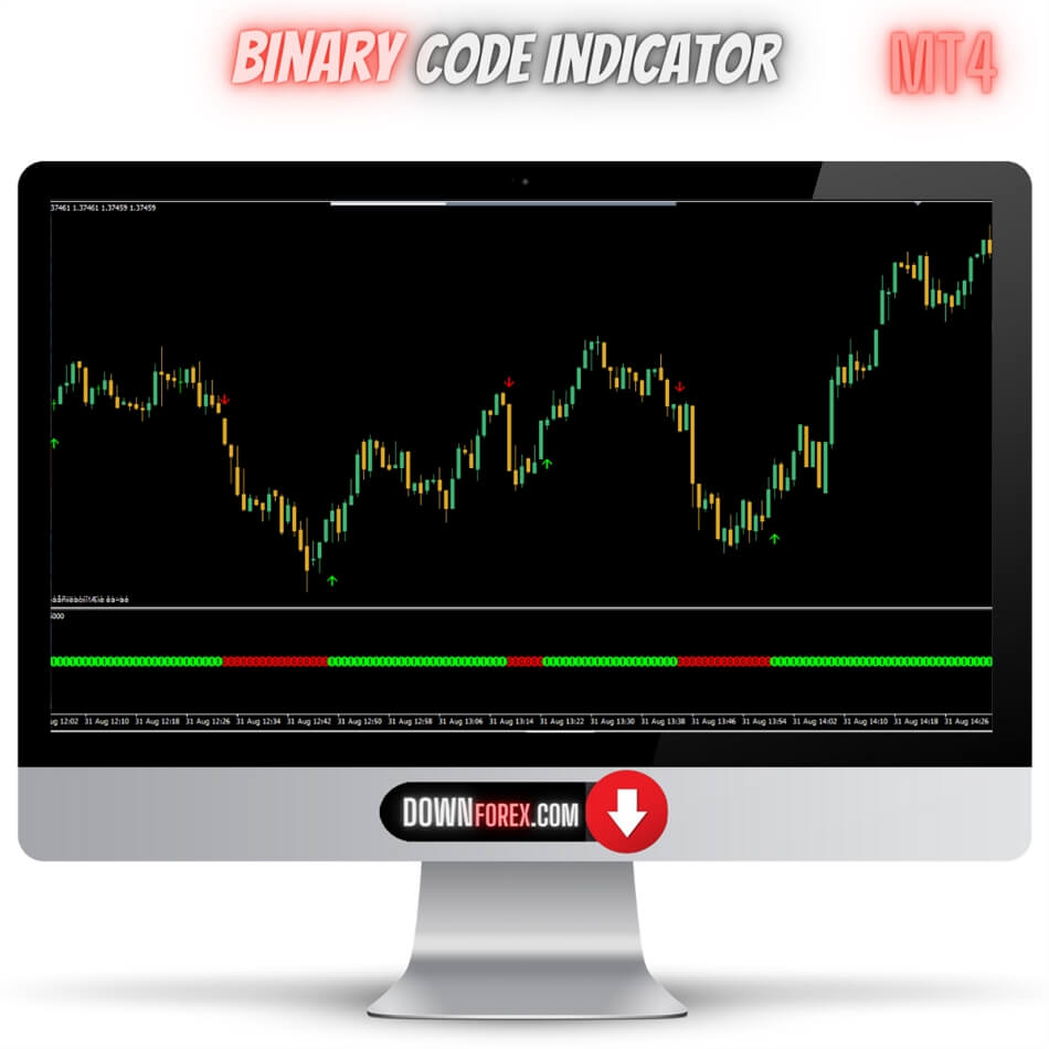 Binary Code Indicator MT4