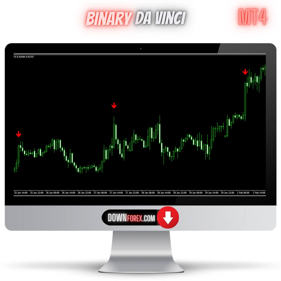 Binary Da Vinci MT4