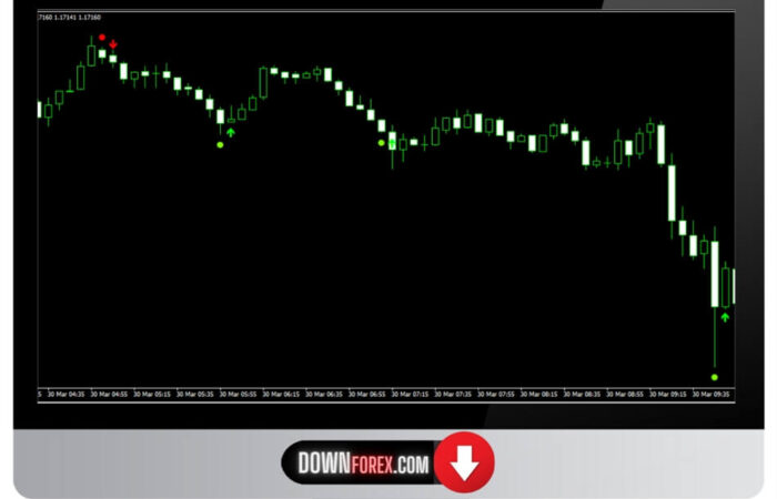 Binary JTFX Pro v2.0v1.0 MT4