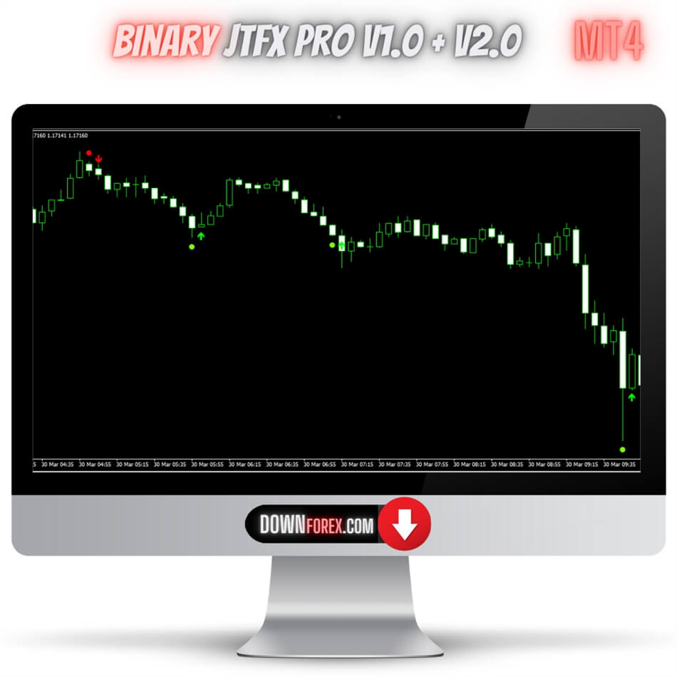 Binary JTFX Pro v2.0v1.0 MT4