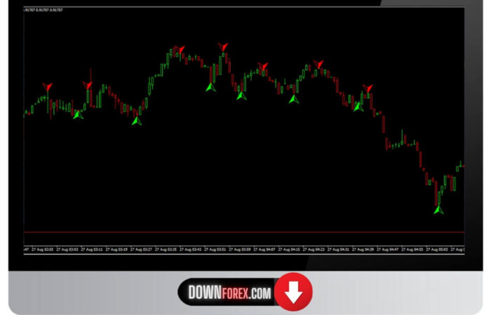 Binary One Minute Profit MT4