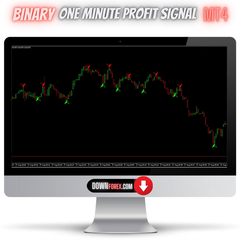 Binary One Minute Profit MT4