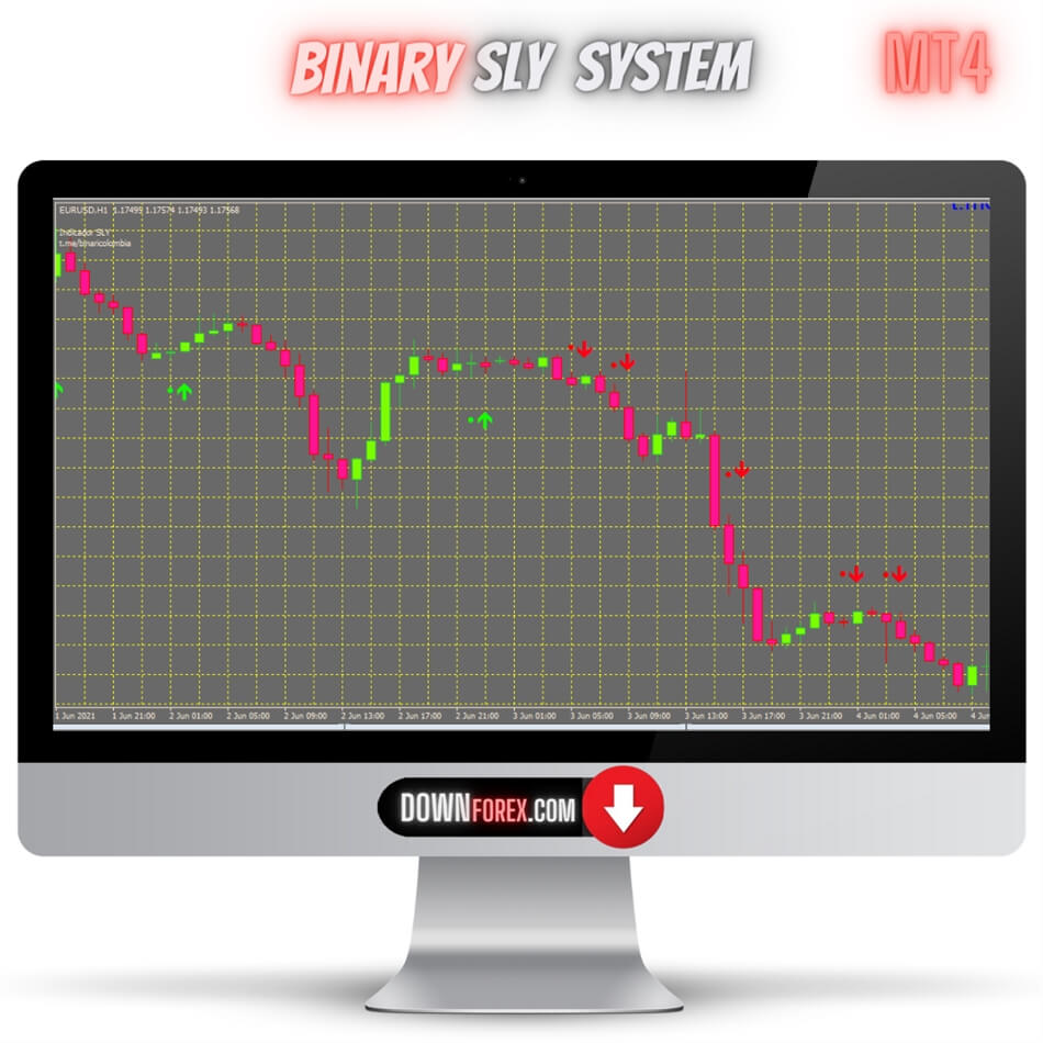 Binary Sly indicator MT4