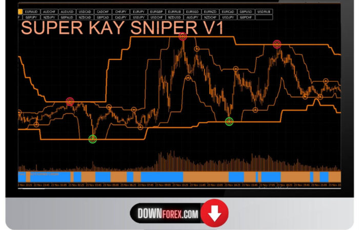 Download Binary SuperKay