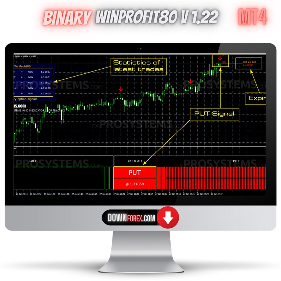 Binary WinProfit80 MT4