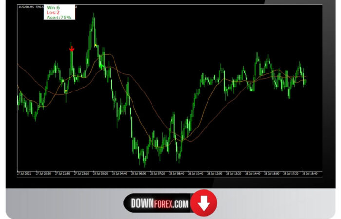 Binary indicator Five MT4