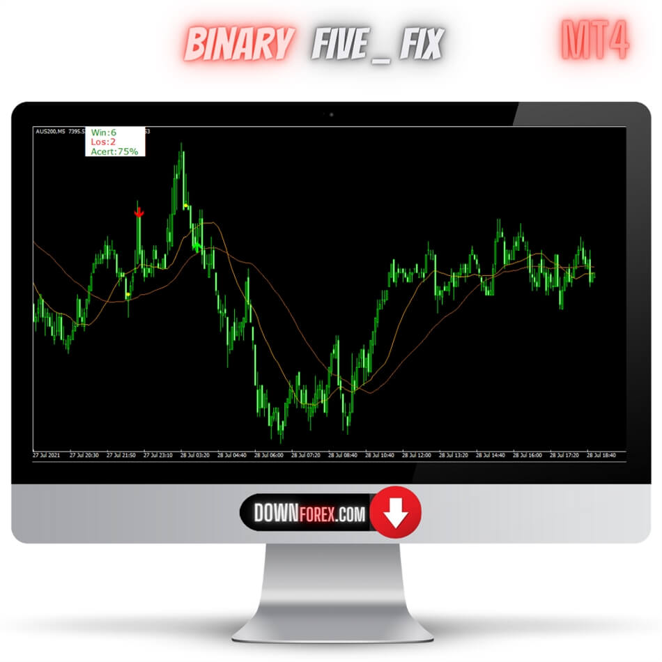 Binary indicator Five MT4