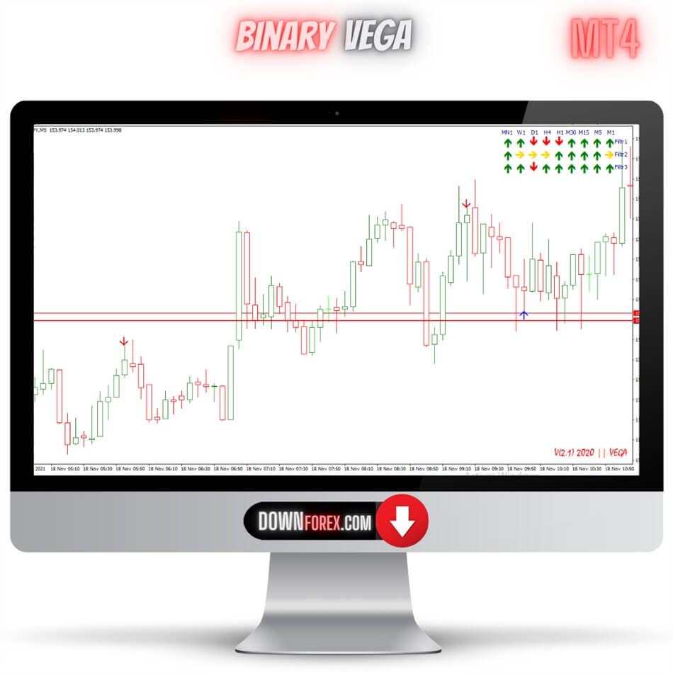 Binary vega MT4