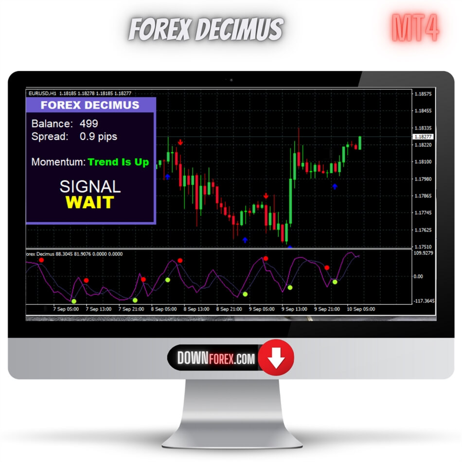 FOREX DECIMUS MT4